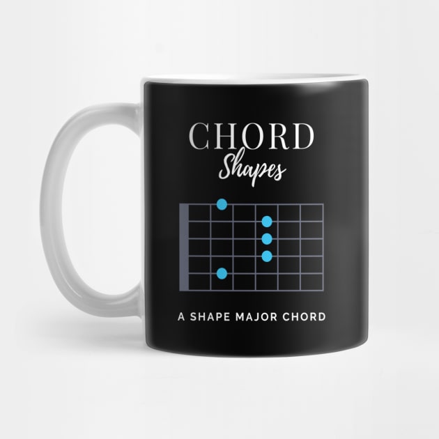 Chord Shapes A Shape Major Chord Tabs by nightsworthy